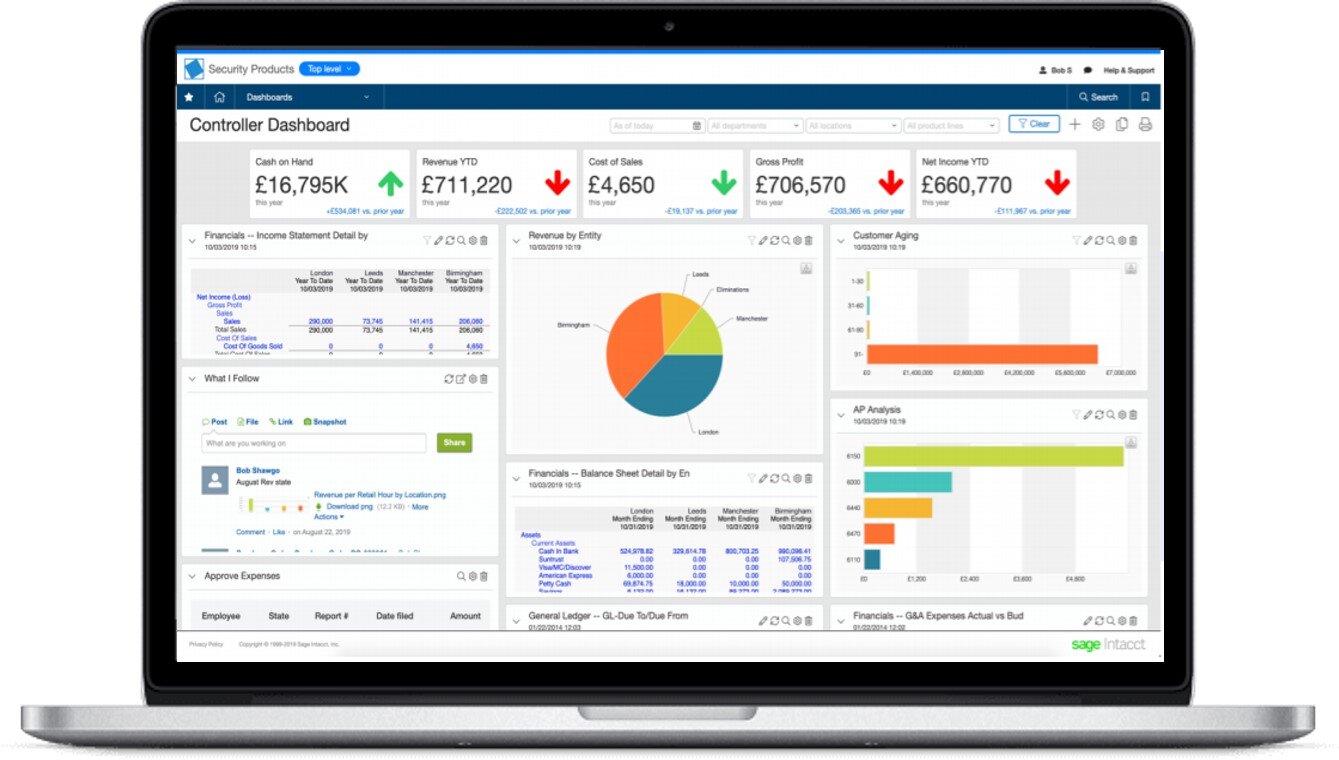 Netsuite Erp For Small Business